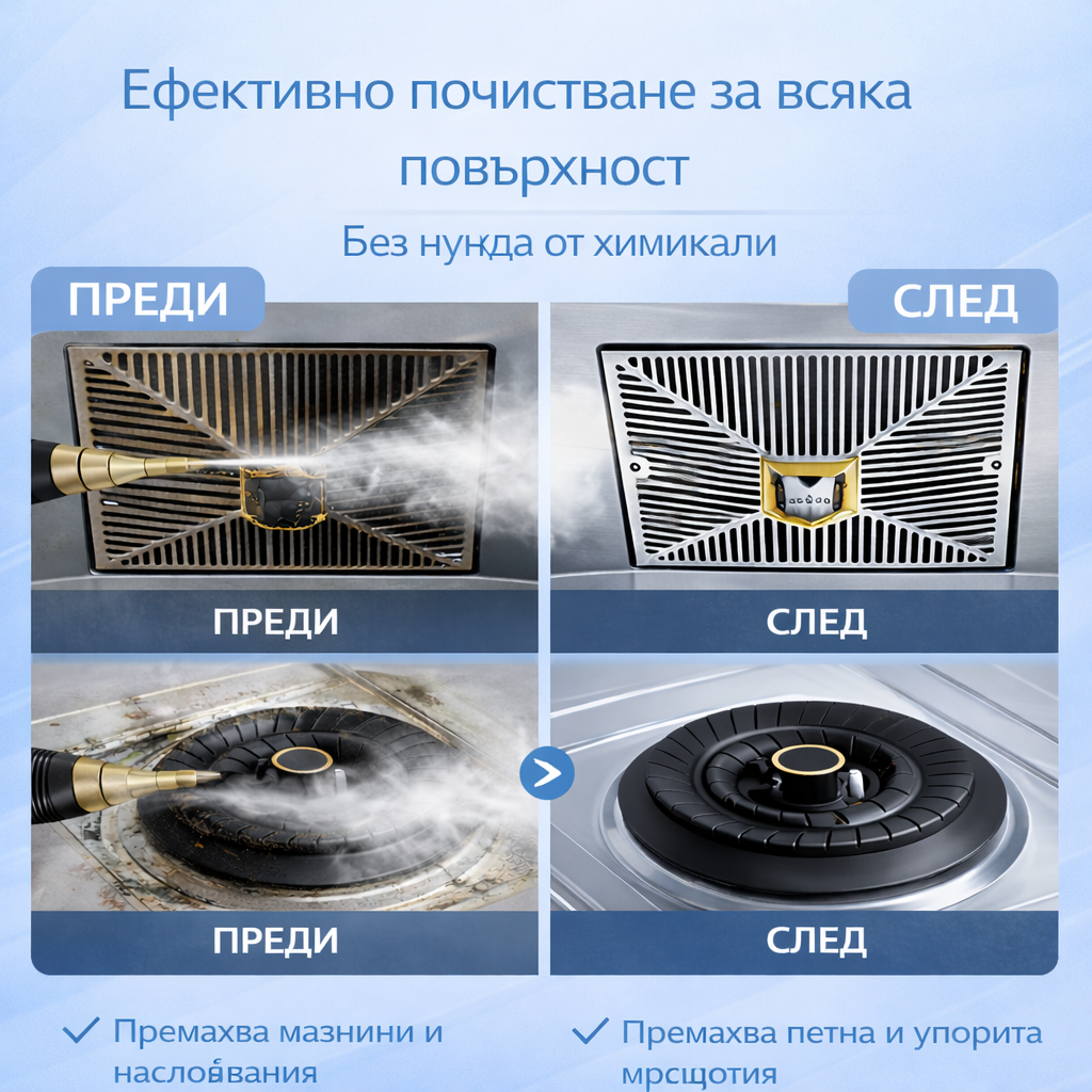 Мощен парочистач с високо налягане 2500W за дълбоко почистване